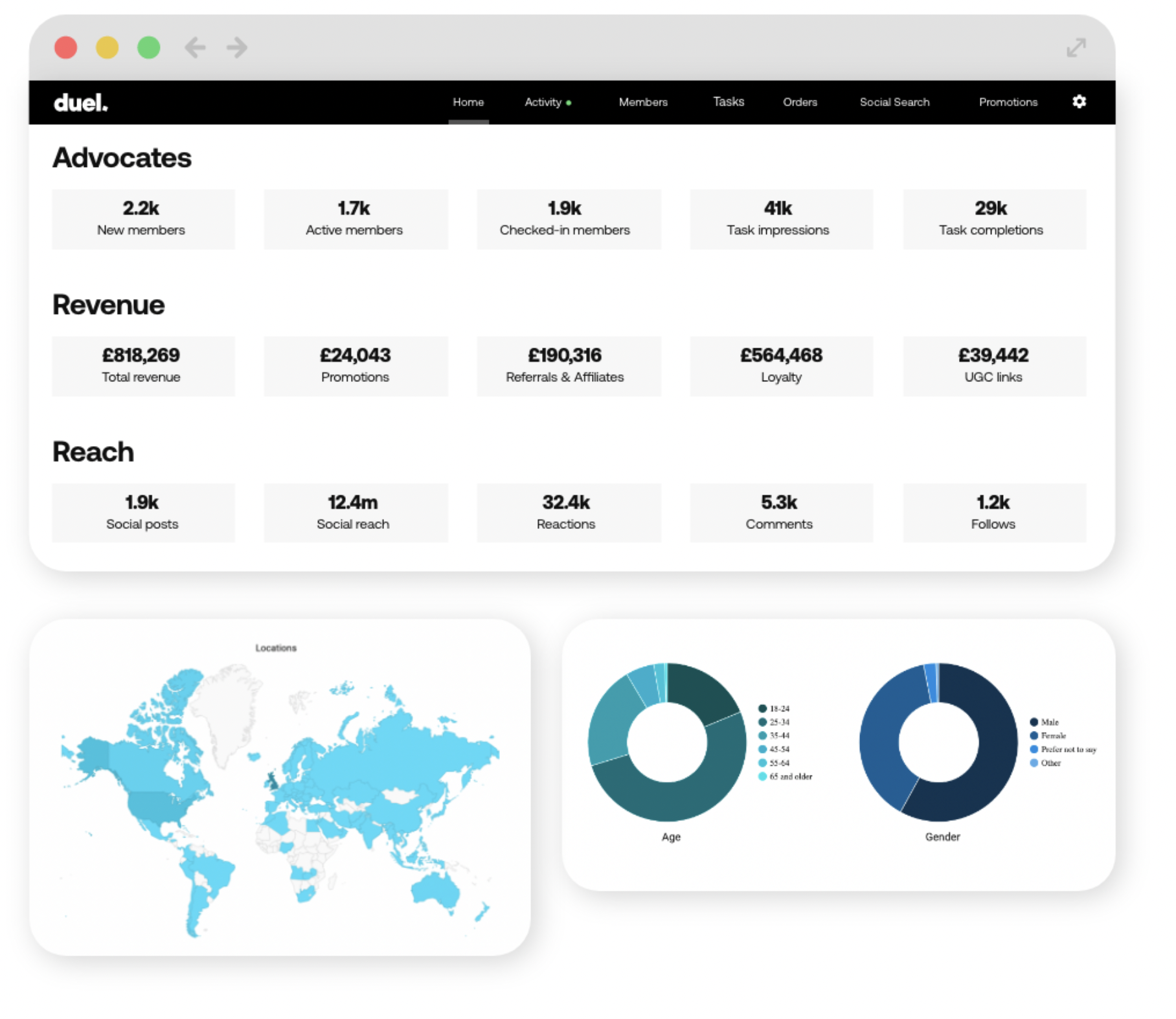 Dashboard