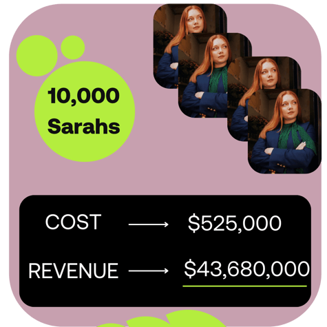 10,000_Sarahs